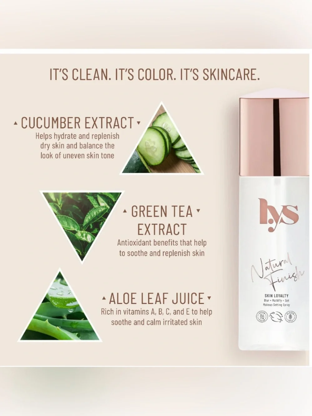 Lys Beauty Skin Loyalty Blur + Mattify + Set Makeup Setting Spray Full Size